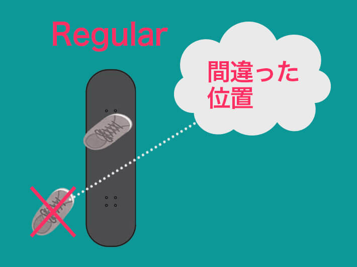 レギュラースタンス