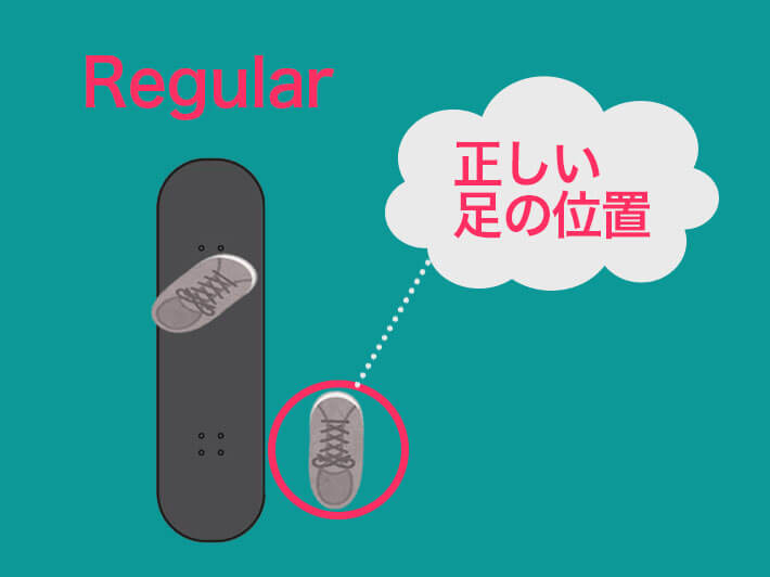 レギュラースタンス