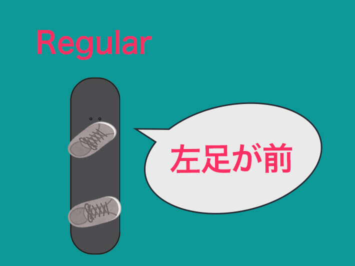 レギュラースタンス