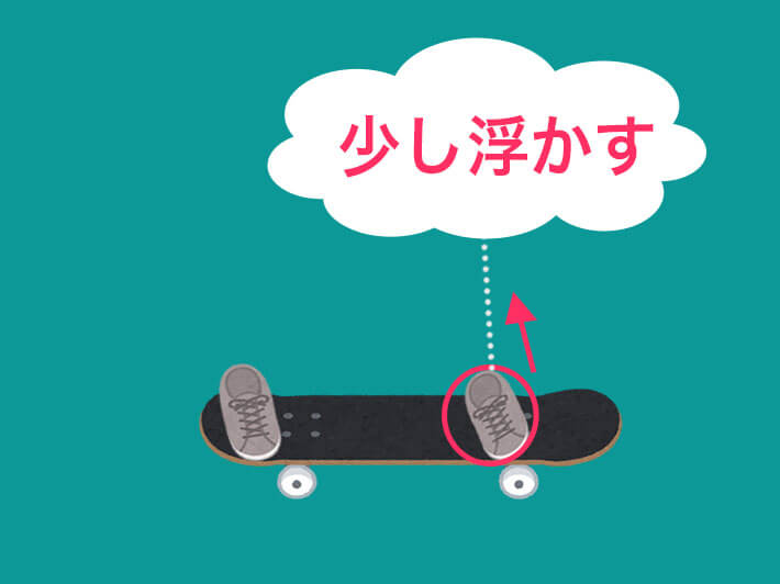 チックタック