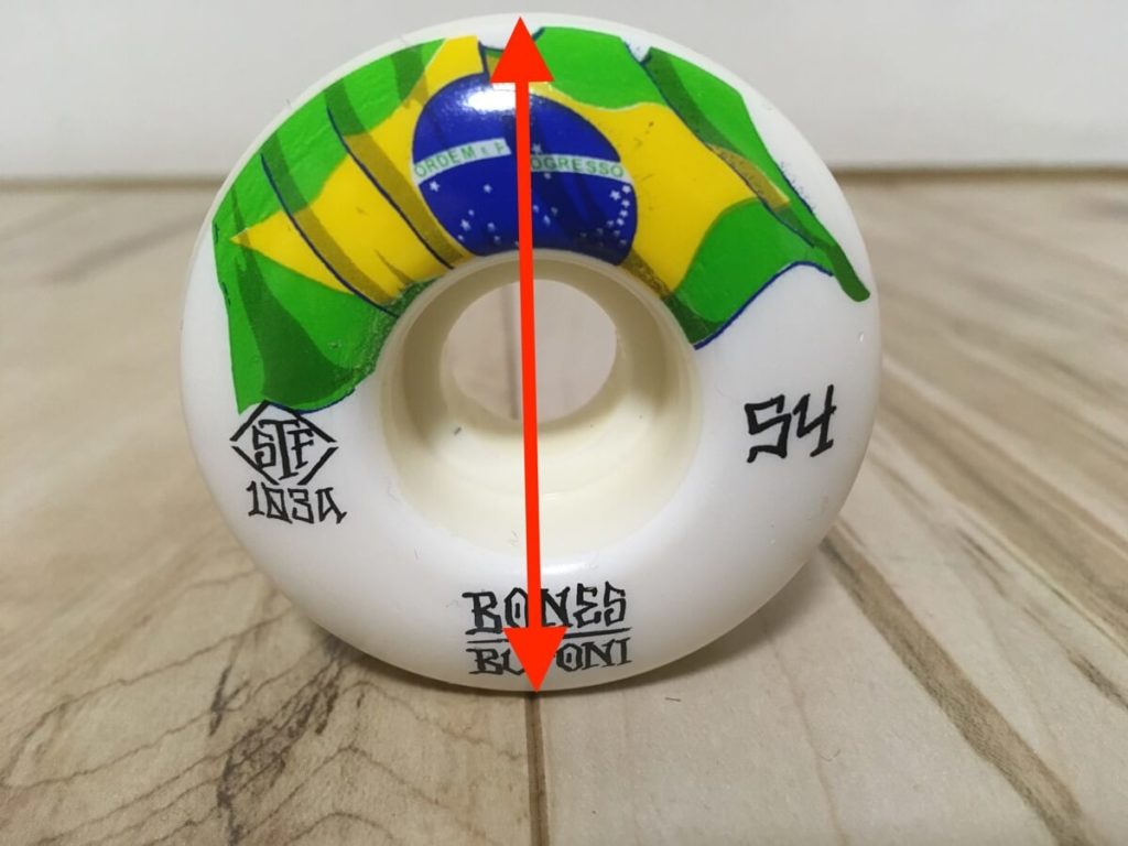 ウィール