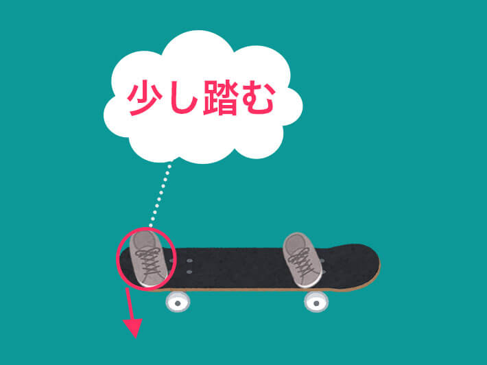チックタック