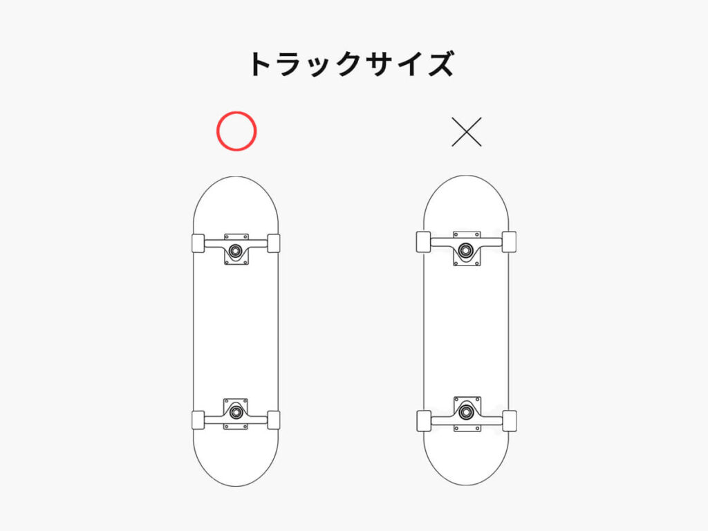 スケボーのトラックのサイズの間違い