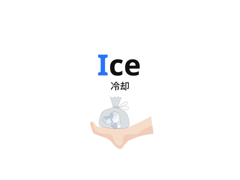 RICEのIce冷却