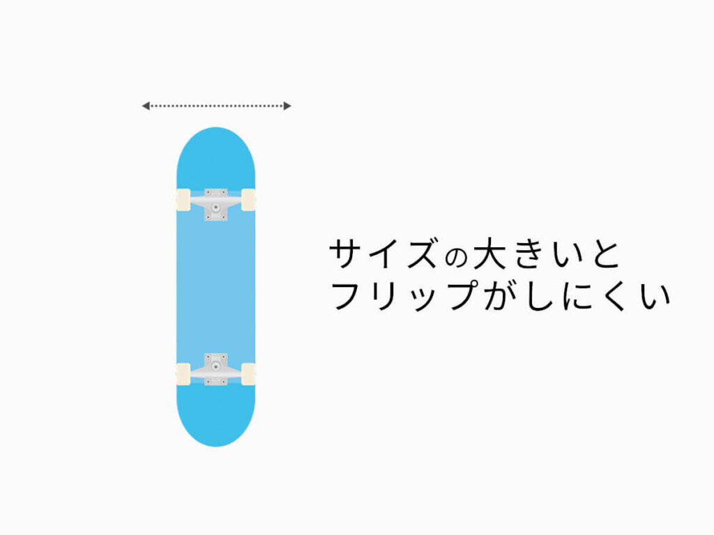 スケボーのサイズについて