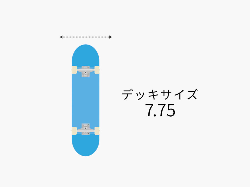 スケボーのデッキのサイズの解説