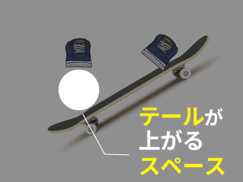 オーリーのテールが上がらない原因