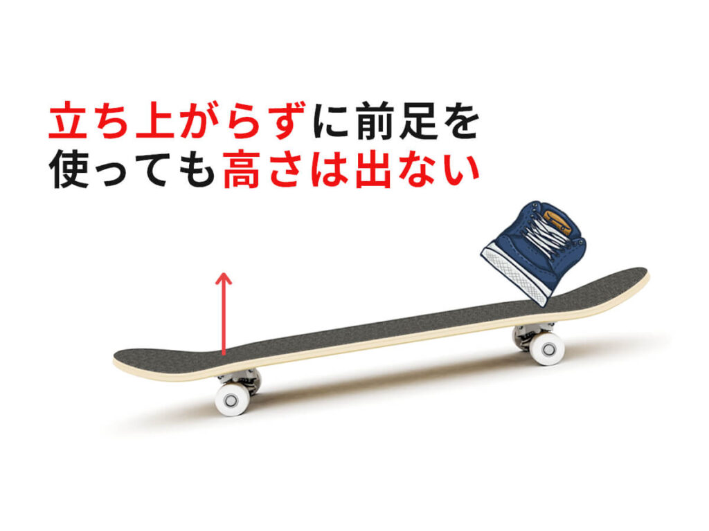 スケボーのオーリーのコツ