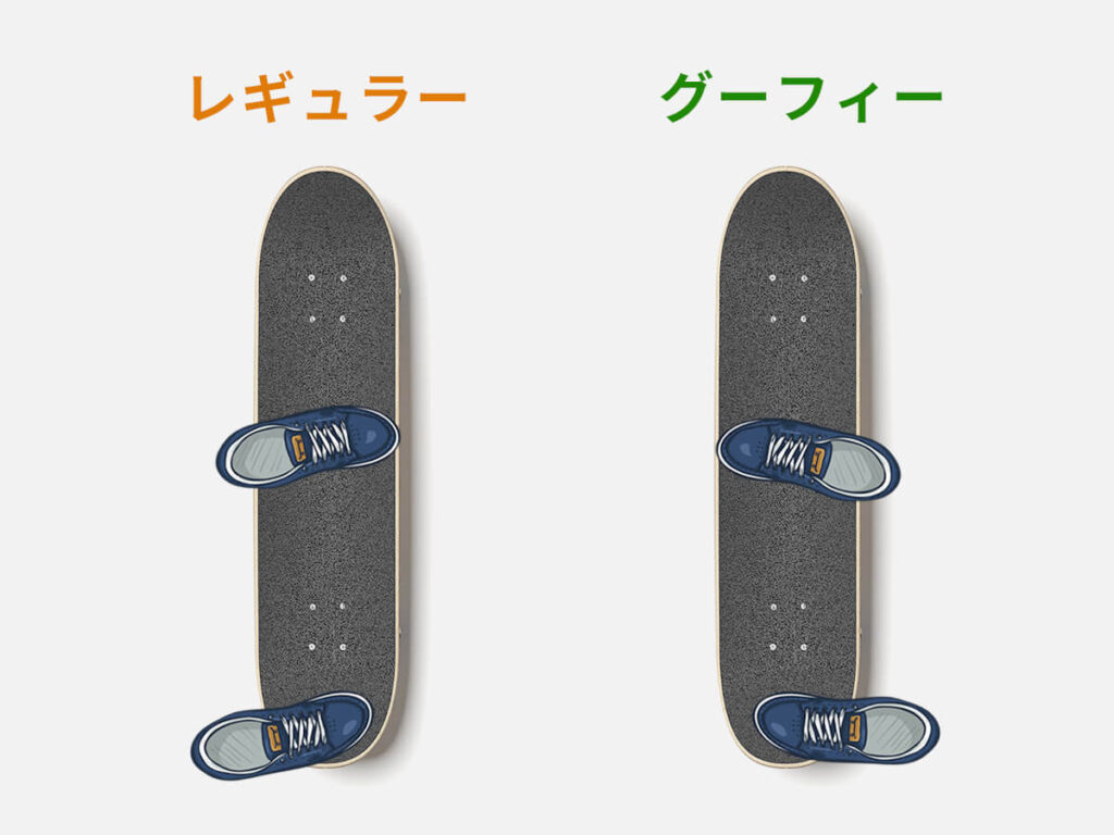 スケボーのオーリーのスタンス