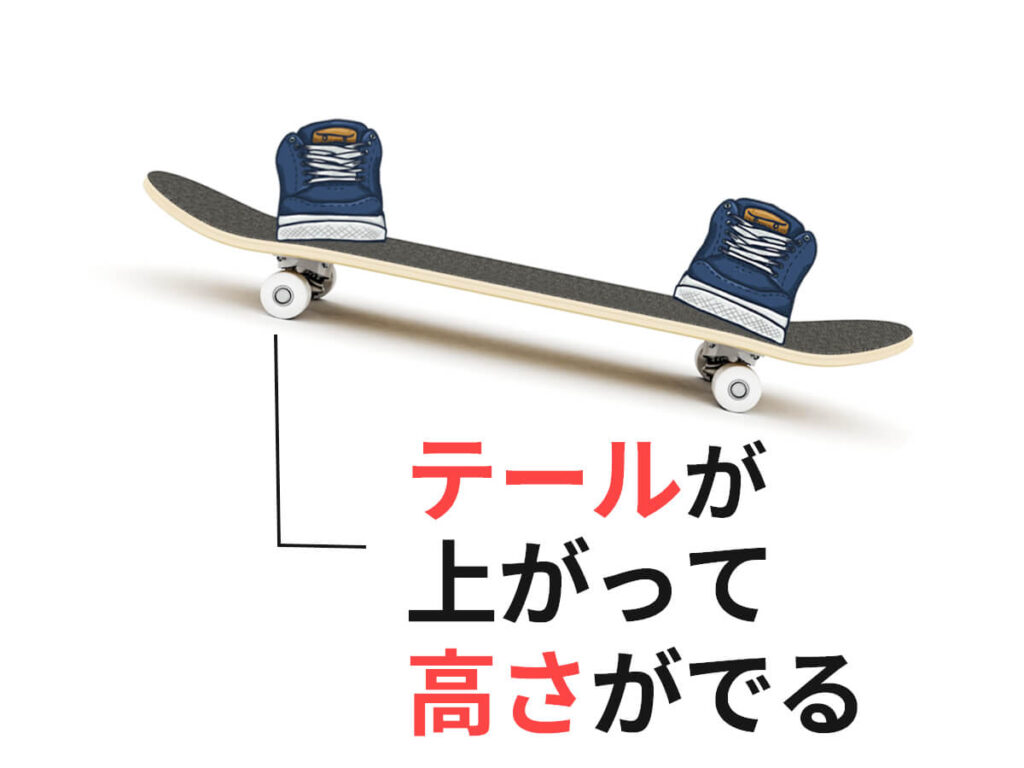 オーリーのテールが上がらない原因