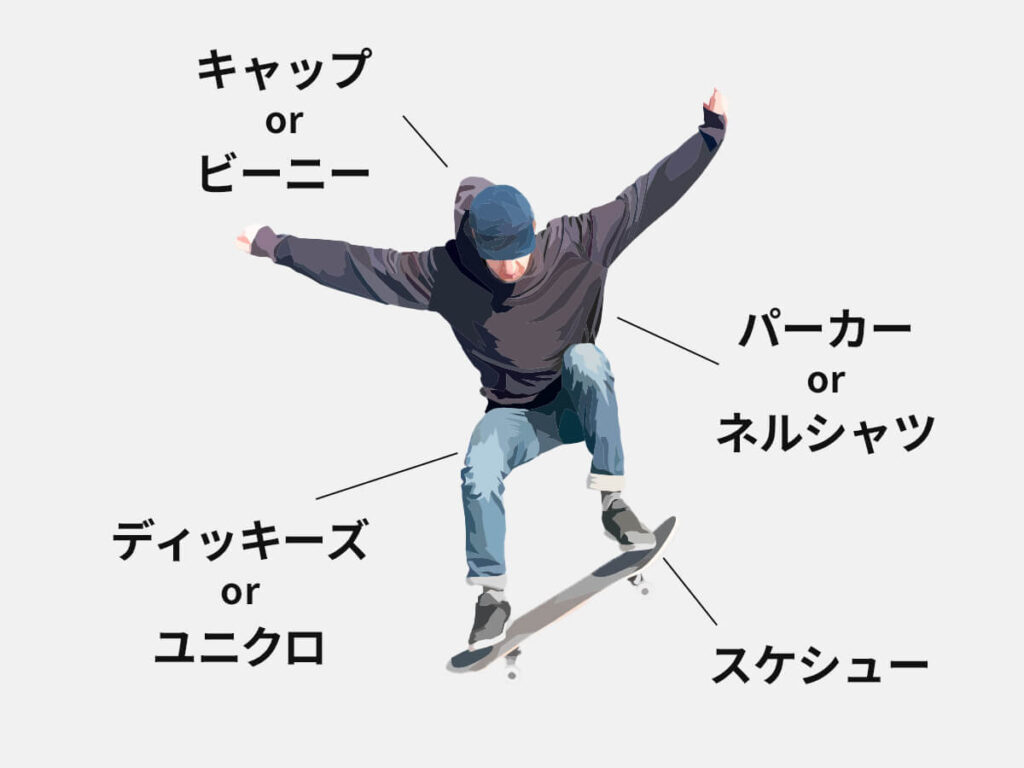 スケボーの服装