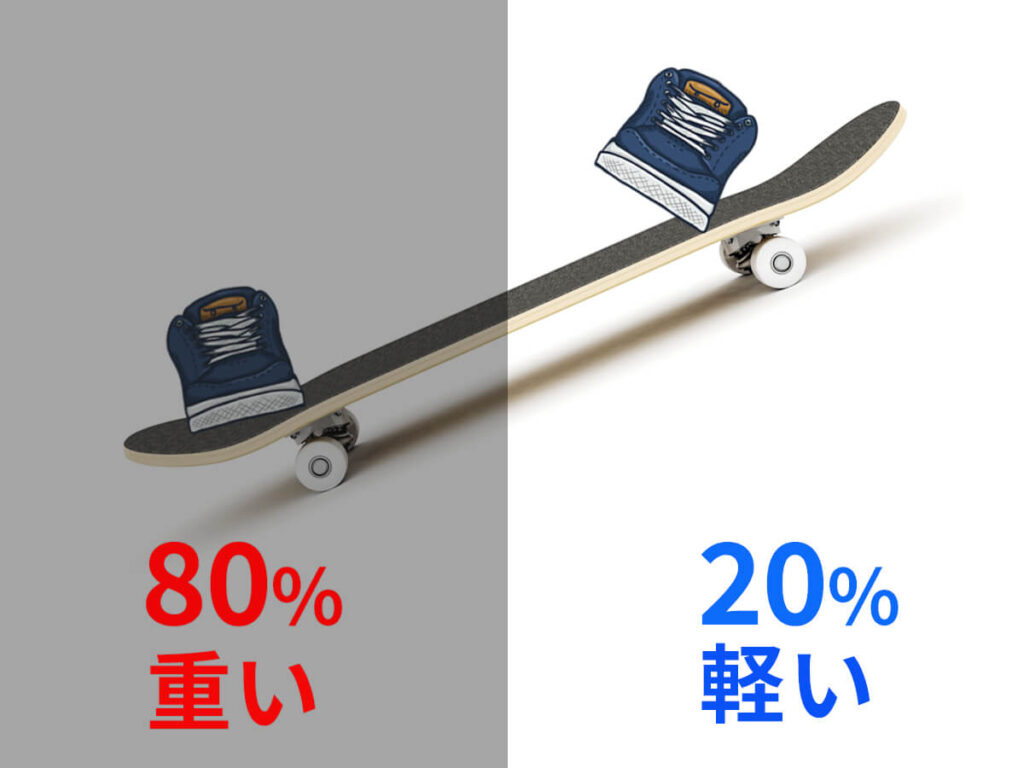 スケボーのオーリーの原理