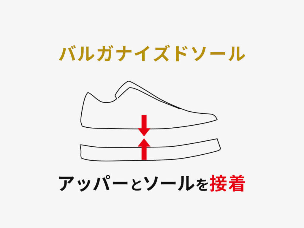 スケシューのバルガナイズドソールの説明