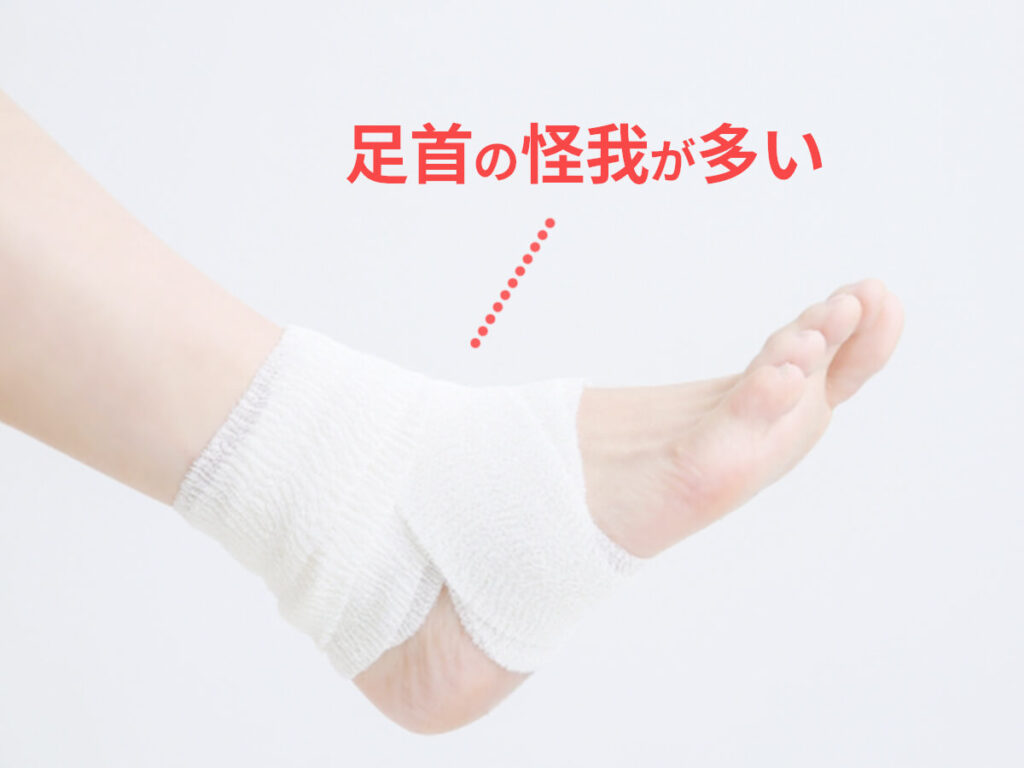 スケボーの足首の怪我