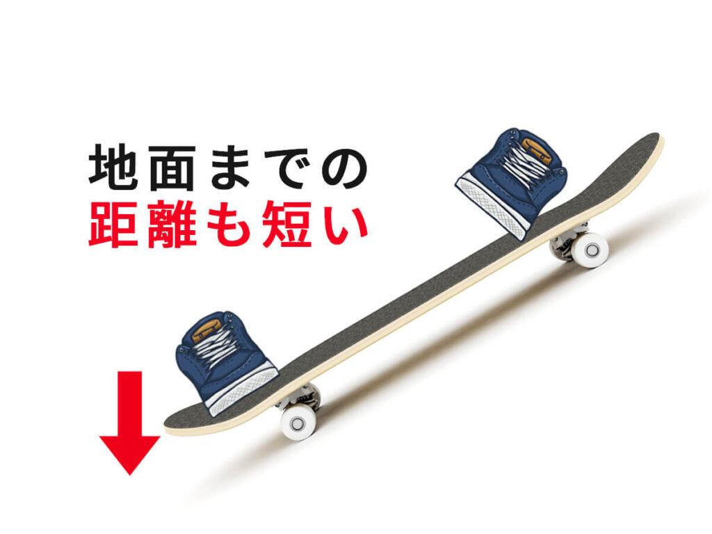 スケボーのトラックの高さによる影響