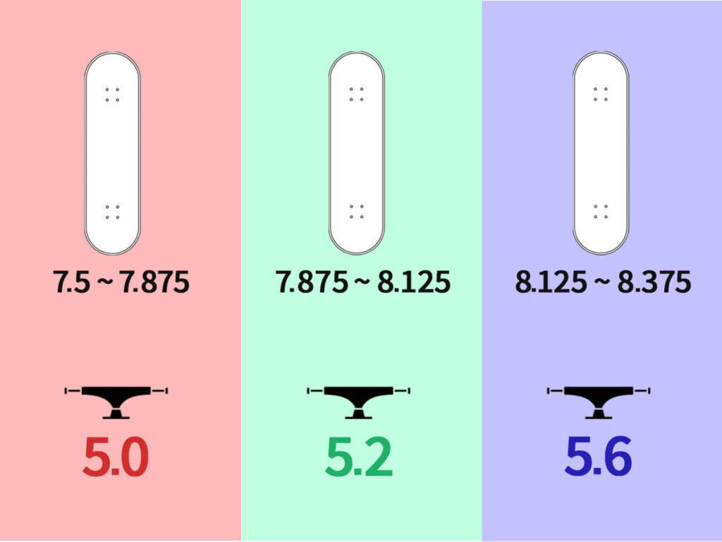 VENTUREのトラックのサイズ表